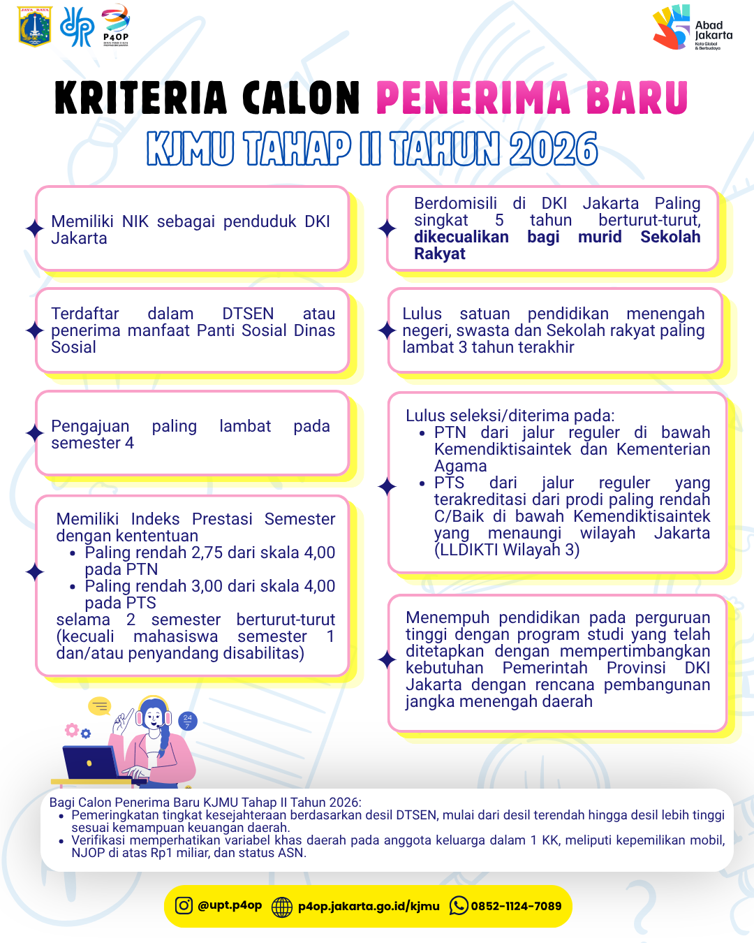 Kriteria calon penerima lanjutan KJMU